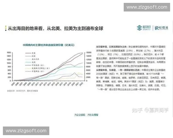 聚焦中东足球联赛格局与区域竞争新趋势解析在全球化背景下的发展动向 聚焦中东足球联赛格局与区域竞争新趋势解析在全球化背景下的发展动向