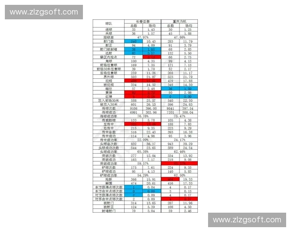 围绕欧洲足球赛事时间安排解析当下赛程节奏与观赛要点全景动态