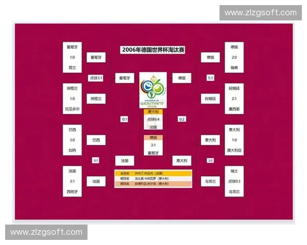 2026世界杯西班牙战术解析与发展趋势展望